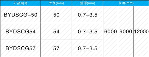 东平钳压式声测管现货规格尺寸